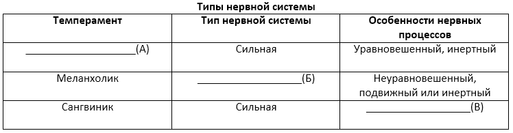 установите в какой последовательности происходит процесс созревания женских клеток оплодотворение. 6029. установите в какой последовательности происходит процесс созревания женских клеток оплодотворение фото. установите в какой последовательности происходит процесс созревания женских клеток оплодотворение-6029. картинка установите в какой последовательности происходит процесс созревания женских клеток оплодотворение. картинка 6029